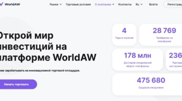 Обзор брокера Wolrdaw